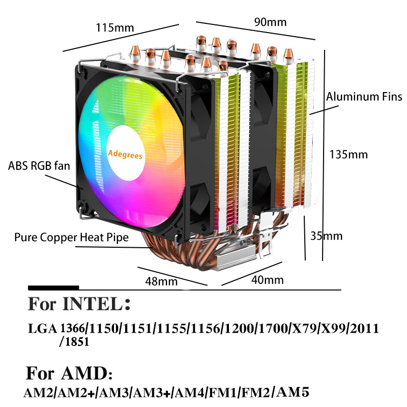 ชุดระบายความร้อนซีพียูแบบลม 90 - Air Cooler Cpu บทวิจารณ์และราคา