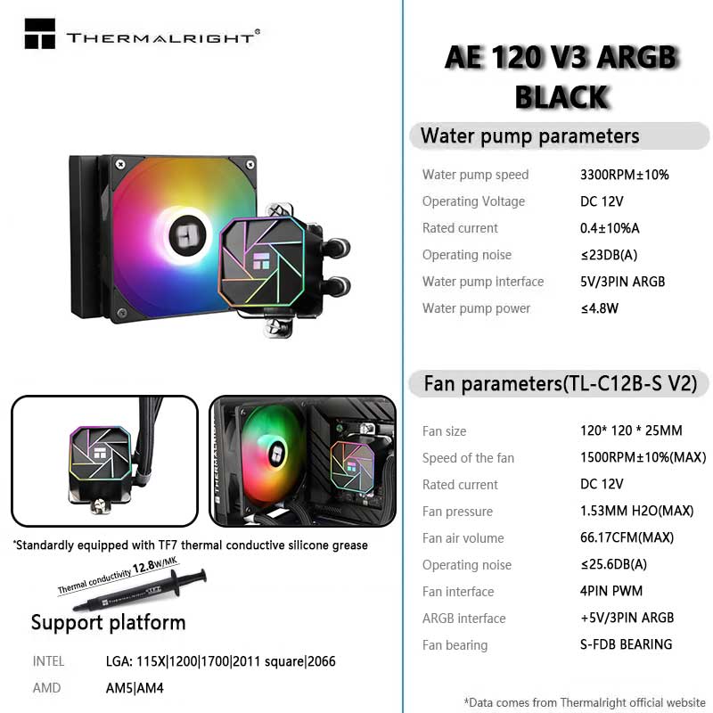 Thermalright Aqua Elite 120 V3 - Aio Liquid Cooler บทวิจารณ์และราคา